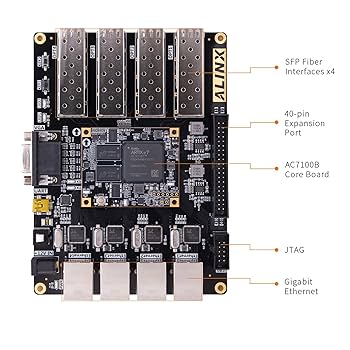 ALINX XILINX A7 FPGA Development Board Artix-7 100T 4